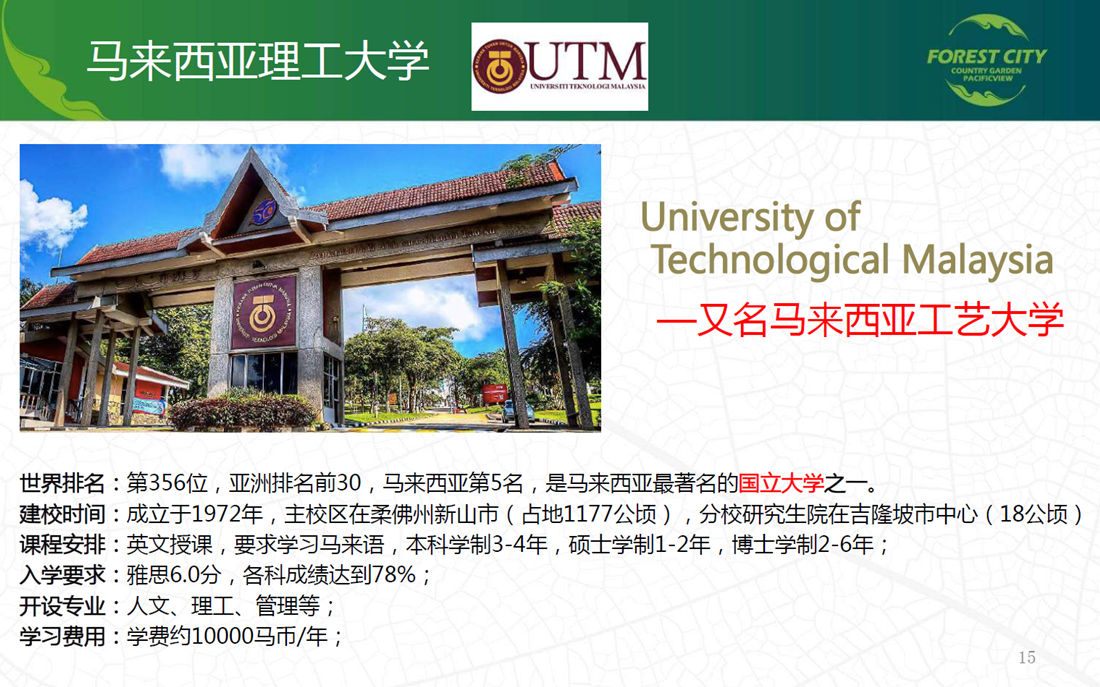 馬來西亞理工大學