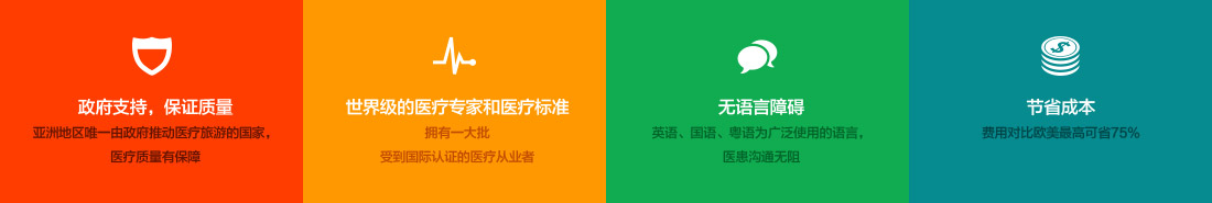 馬來(lái)西亞醫(yī)療服務(wù)四大優(yōu)勢(shì)